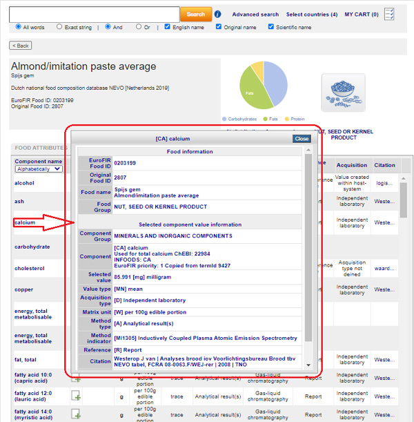 food_detail_component