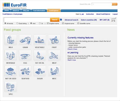 Eurofir Your Source Of Food Information Eurofir Org